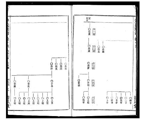 [下载][尹氏族谱]湖北.尹氏家谱_十五.pdf