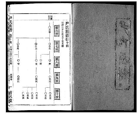 [下载][尹氏族谱]湖北.尹氏家谱_十六.pdf