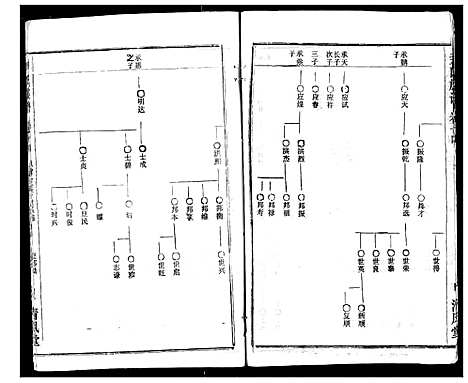 [下载][尹氏族谱]湖北.尹氏家谱_十六.pdf