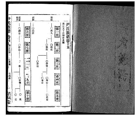 [下载][尹氏族谱]湖北.尹氏家谱_十七.pdf