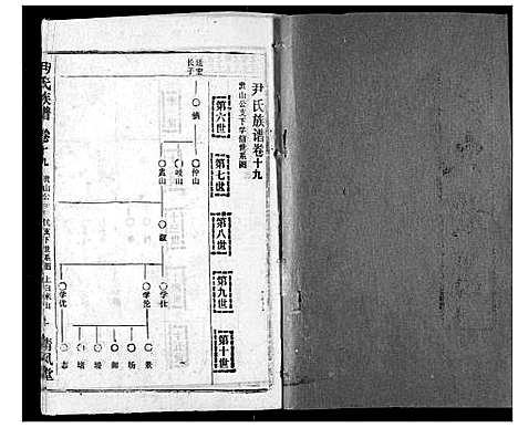 [下载][尹氏族谱]湖北.尹氏家谱_二十一.pdf