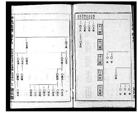 [下载][尹氏族谱]湖北.尹氏家谱_二十一.pdf