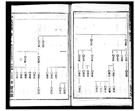 [下载][尹氏族谱]湖北.尹氏家谱_二十一.pdf