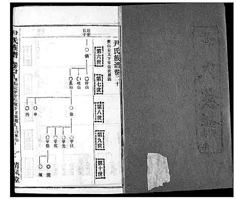 [下载][尹氏族谱]湖北.尹氏家谱_二十二.pdf