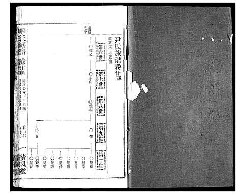 [下载][尹氏族谱]湖北.尹氏家谱_二十六.pdf