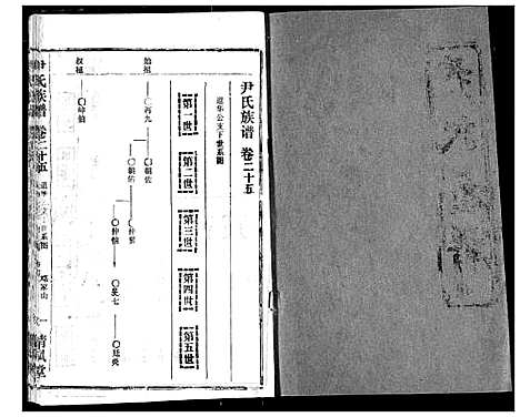 [下载][尹氏族谱]湖北.尹氏家谱_二十七.pdf