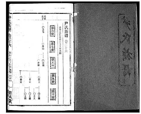 [下载][尹氏族谱]湖北.尹氏家谱_二十八.pdf