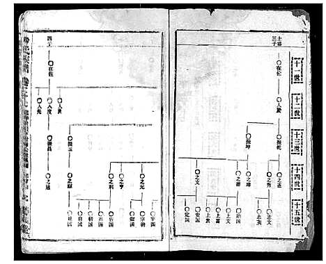 [下载][尹氏族谱]湖北.尹氏家谱_二十九.pdf