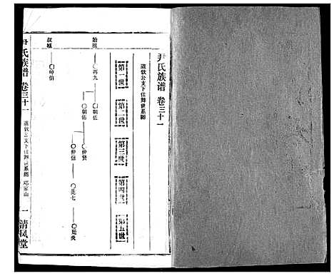 [下载][尹氏族谱]湖北.尹氏家谱_三十三.pdf