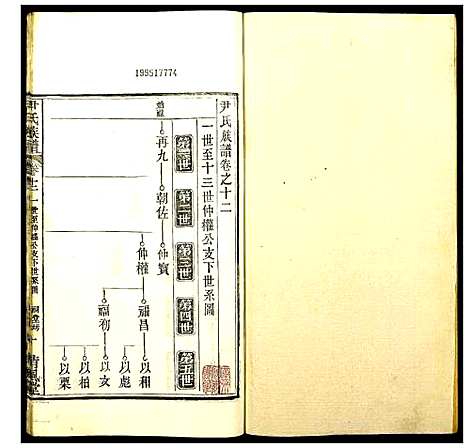 [下载][尹氏族谱]湖北.尹氏家谱_十一.pdf