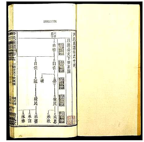 [下载][尹氏族谱]湖北.尹氏家谱_十三.pdf