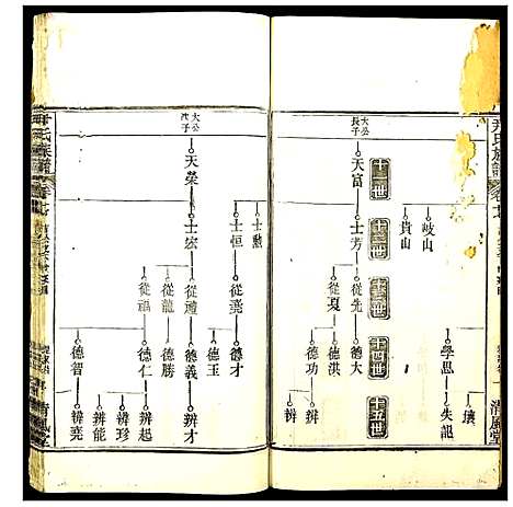 [下载][尹氏族谱]湖北.尹氏家谱_十六.pdf