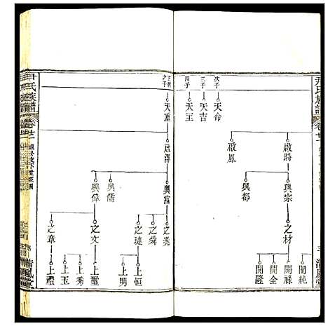 [下载][尹氏族谱]湖北.尹氏家谱_二十.pdf