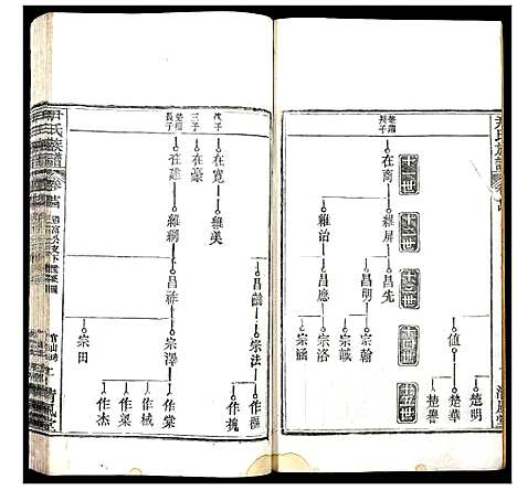 [下载][尹氏族谱]湖北.尹氏家谱_二十三.pdf