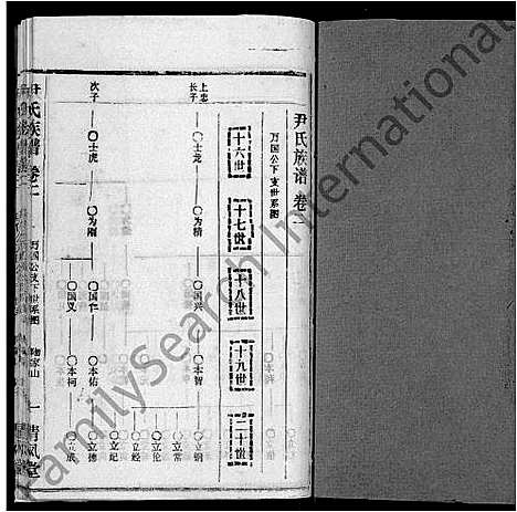 [下载][尹氏族谱_32卷首2卷]湖北.尹氏家谱_四.pdf