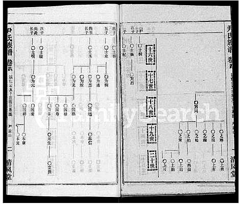 [下载][尹氏族谱_32卷首2卷]湖北.尹氏家谱_六.pdf