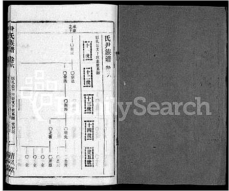 [下载][尹氏族谱_32卷首2卷]湖北.尹氏家谱_八.pdf