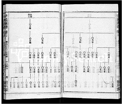 [下载][尹氏族谱_32卷首2卷]湖北.尹氏家谱_九.pdf