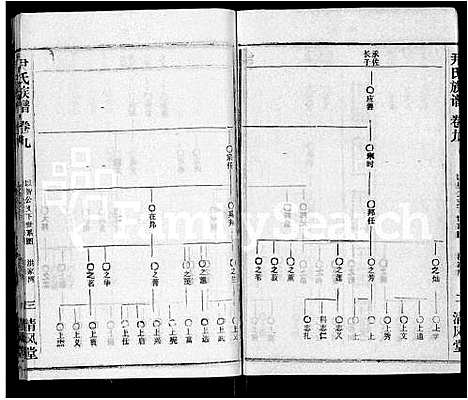 [下载][尹氏族谱_32卷首2卷]湖北.尹氏家谱_十一.pdf