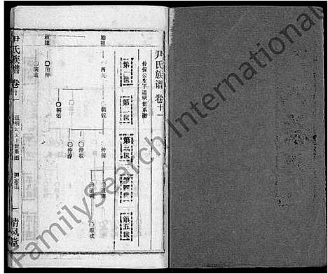 [下载][尹氏族谱_32卷首2卷]湖北.尹氏家谱_十三.pdf