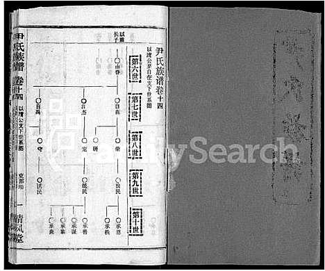 [下载][尹氏族谱_32卷首2卷]湖北.尹氏家谱_十六.pdf