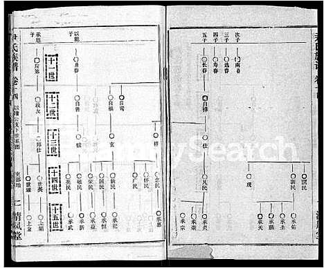 [下载][尹氏族谱_32卷首2卷]湖北.尹氏家谱_十六.pdf