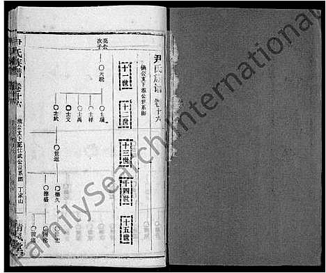 [下载][尹氏族谱_32卷首2卷]湖北.尹氏家谱_十八.pdf