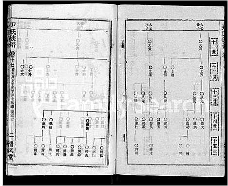 [下载][尹氏族谱_32卷首2卷]湖北.尹氏家谱_十九.pdf