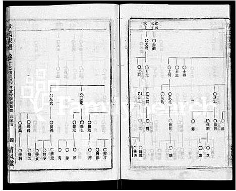 [下载][尹氏族谱_32卷首2卷]湖北.尹氏家谱_十九.pdf