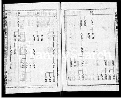 [下载][尹氏族谱_32卷首2卷]湖北.尹氏家谱_十九.pdf