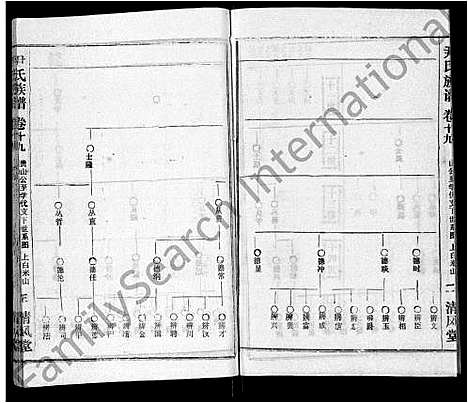 [下载][尹氏族谱_32卷首2卷]湖北.尹氏家谱_二十一.pdf