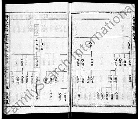 [下载][尹氏族谱_32卷首2卷]湖北.尹氏家谱_二十一.pdf