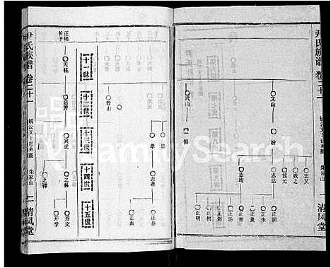 [下载][尹氏族谱_32卷首2卷]湖北.尹氏家谱_二十三.pdf