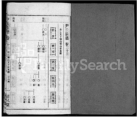 [下载][尹氏族谱_32卷首2卷]湖北.尹氏家谱_二十五.pdf