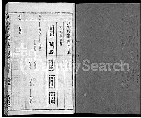 [下载][尹氏族谱_32卷首2卷]湖北.尹氏家谱_二十七.pdf