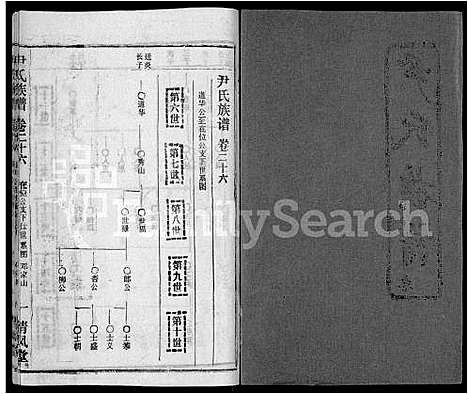 [下载][尹氏族谱_32卷首2卷]湖北.尹氏家谱_二十八.pdf