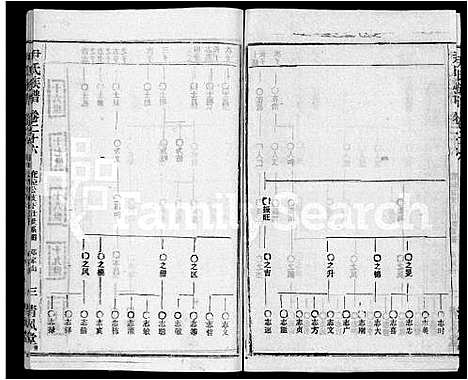 [下载][尹氏族谱_32卷首2卷]湖北.尹氏家谱_二十八.pdf