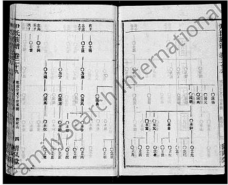 [下载][尹氏族谱_32卷首2卷]湖北.尹氏家谱_三十一.pdf