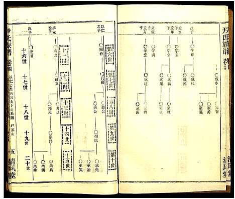 [下载][尹氏族谱_32卷首2卷]湖北.尹氏家谱_四十.pdf