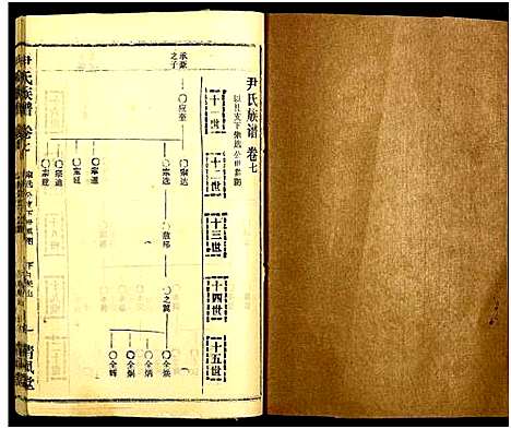 [下载][尹氏族谱_32卷首2卷]湖北.尹氏家谱_四十三.pdf