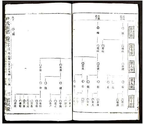 [下载][尹氏族谱_32卷首2卷]湖北.尹氏家谱_五十九.pdf