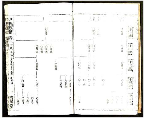 [下载][尹氏族谱_32卷首2卷]湖北.尹氏家谱_六十四.pdf