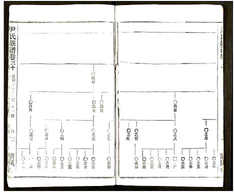 [下载][尹氏族谱_32卷首2卷]湖北.尹氏家谱_六十六.pdf