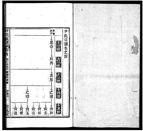 [下载][尹氏族谱_32卷首2卷_尹氏宗谱_尹氏宗谱五修]湖北.尹氏家谱_五.pdf