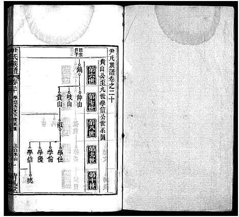 [下载][尹氏族谱_32卷首2卷_尹氏宗谱_尹氏宗谱五修]湖北.尹氏家谱_二十一.pdf