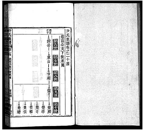 [下载][尹氏族谱_32卷首2卷_尹氏宗谱_尹氏宗谱五修]湖北.尹氏家谱_二十四.pdf