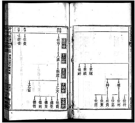 [下载][尹氏族谱_32卷首2卷_尹氏宗谱_尹氏宗谱五修]湖北.尹氏家谱_二十五.pdf