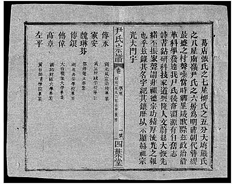 [下载][尹氏宗谱_世系34卷首6卷]湖北.尹氏家谱_四.pdf