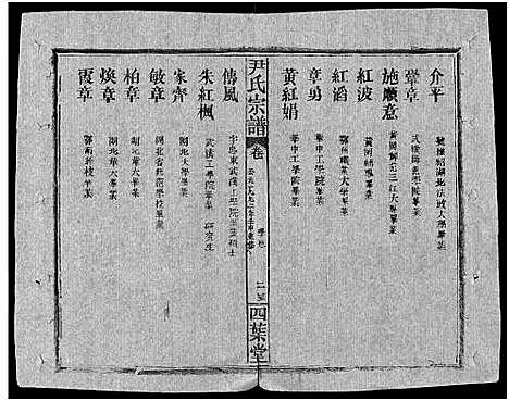 [下载][尹氏宗谱_世系34卷首6卷]湖北.尹氏家谱_四.pdf