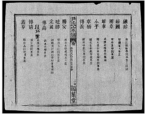 [下载][尹氏宗谱_世系34卷首6卷]湖北.尹氏家谱_四.pdf